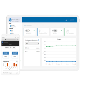 Reports and Analytics Dashboard