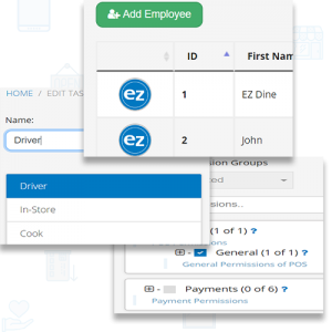 Employee, Permission and Task Management